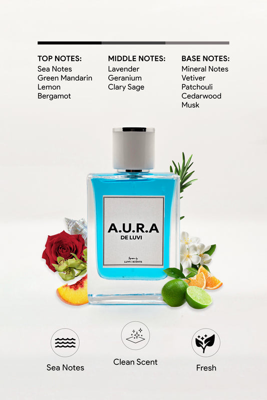 Aura de Luvi