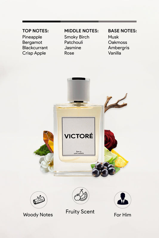 Victoré